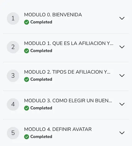 Primeros módulos de la formación Partner 360 de Fabio Serna